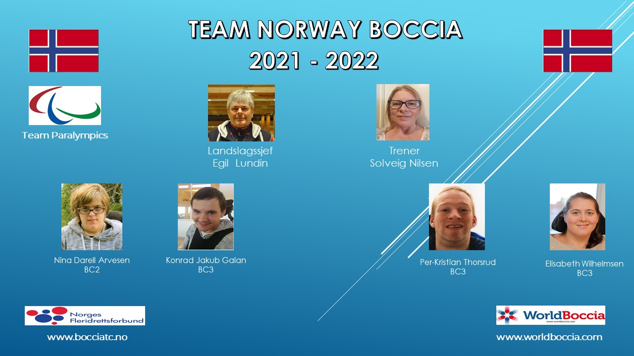 Team Norway frem til 2022.jpg